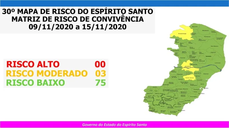 Covid-19: Colatina volta para o risco moderado. Veja o que poderá funcionar nesse período